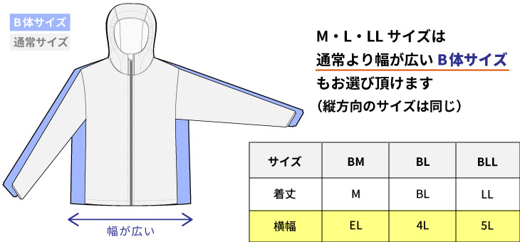 B体サイズをお選び頂けます